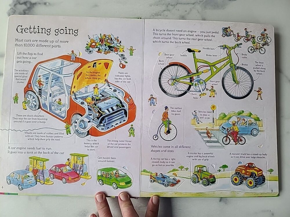 See Inside How things Work - Picture 4 of 10
